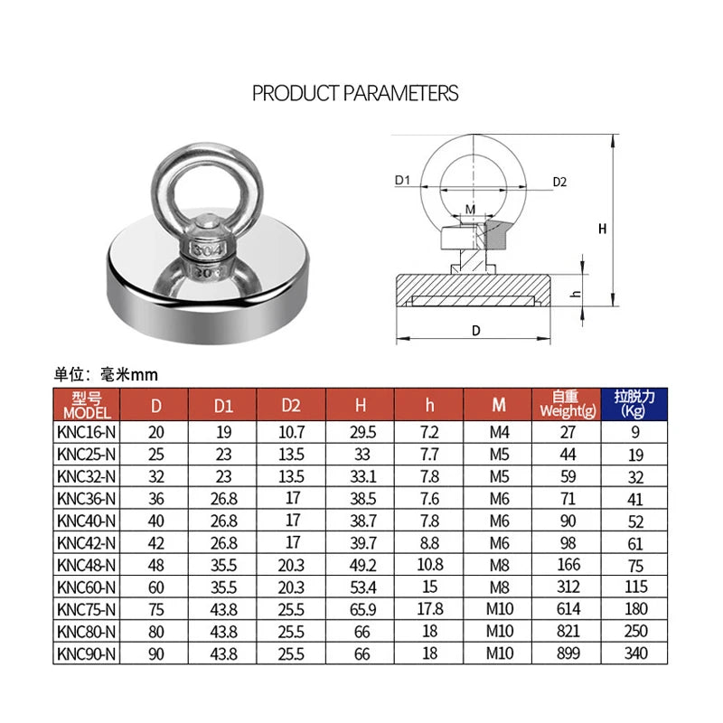 Super Strong Neodymium Fishing Magnet – Heavy Duty Salvage Magnet with Eyebolt for Treasure Hunting