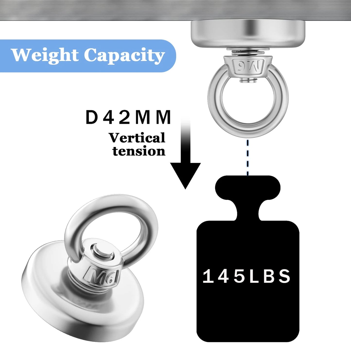 Super Strong Neodymium Fishing Magnet – Heavy Duty Salvage Magnet with Eyebolt for Treasure Hunting
