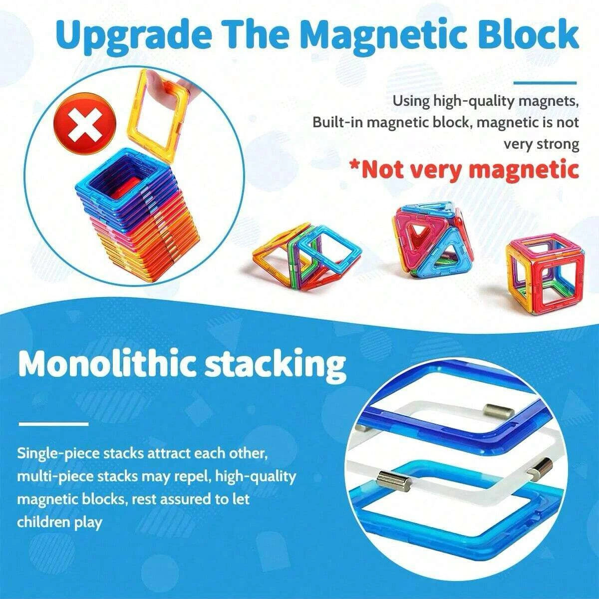 Magnetic Building Blocks – STEM Construction Set for Kids | Montessori Educational DIY Magnet Tiles