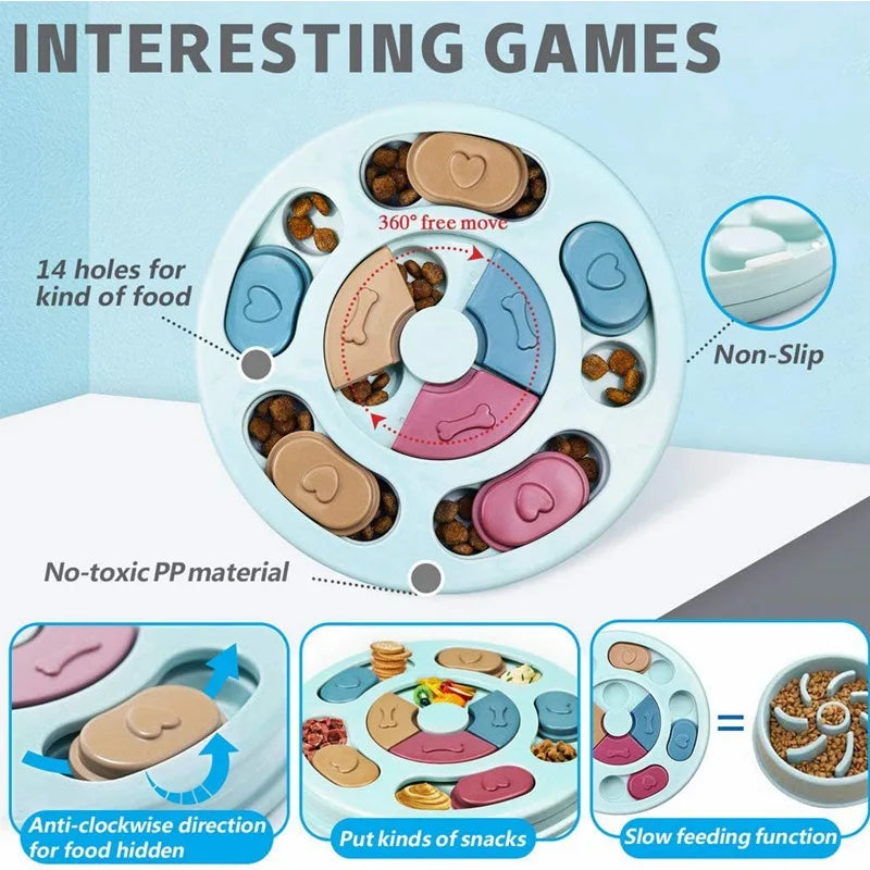 Interactive Dog Food Puzzle Bowl – Slow Feeder & Training Toy to Relieve Boredom
